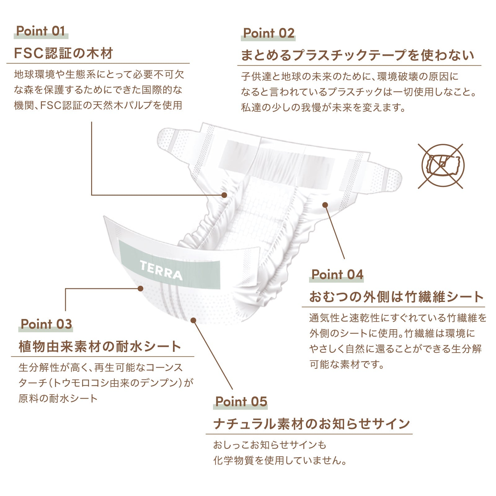 サスティナブルでナチュラルな５つのポイント