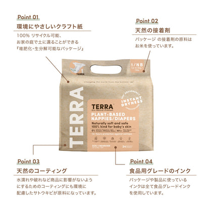 パッケージのサスティナブルでナチュラルな4つのポイント