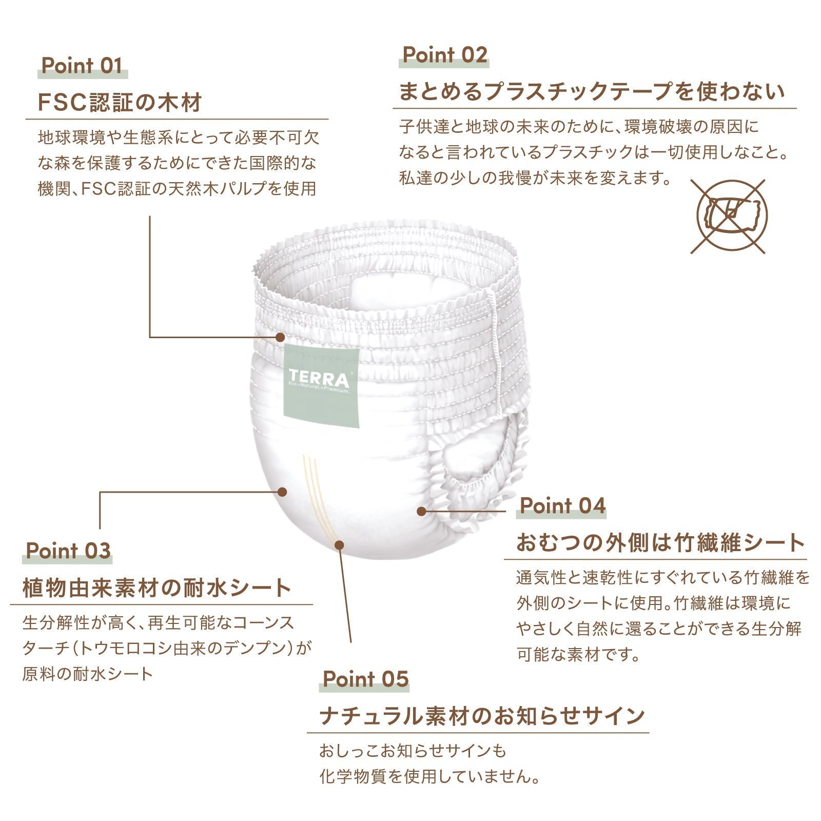 サスティナブルでナチュラルな５つのポイント