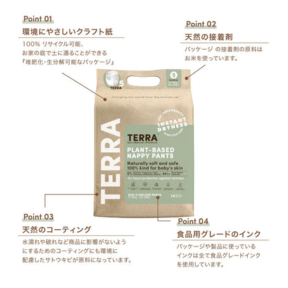 パッケージのサスティナブルでナチュラルな4つのポイント