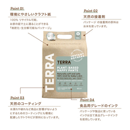 パッケージのサスティナブルでナチュラルな4つのポイント